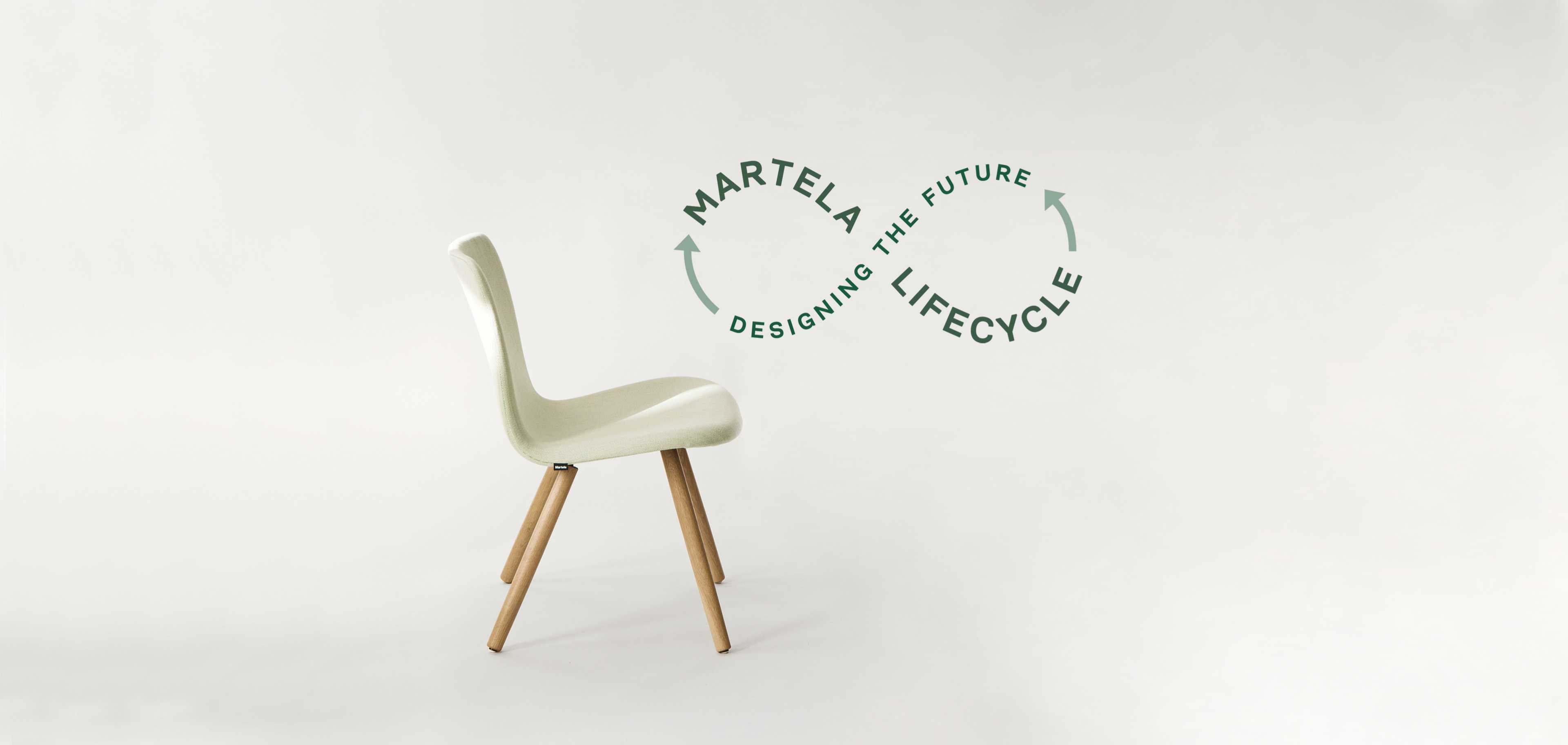 Martela lifecycle